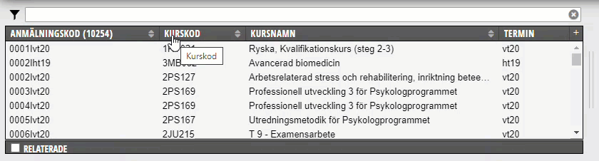 Visar drag och släpp för kolumner