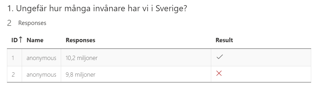 review results from a questionnare - more details